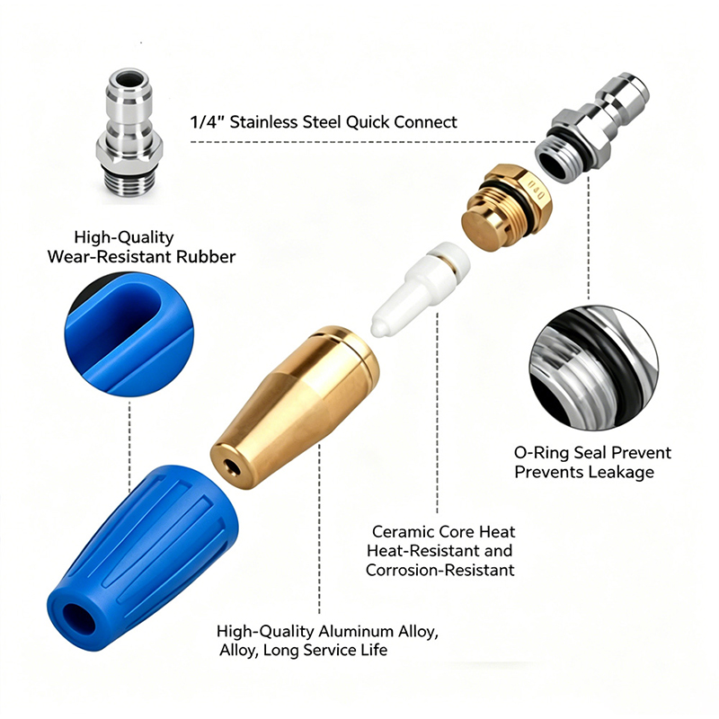 Турбо-вращающаяся насадка для  – обзор и цена Nozzle Cleaning Kit