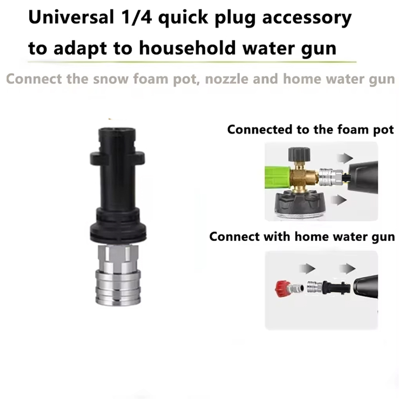Быстросъемный соединитель для  – обзор и цена Nozzle Cleaning Kit
