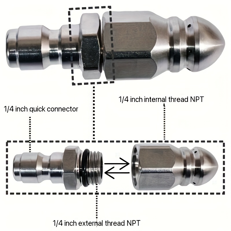 Насадка для прочистки канализа – обзор и цена Nozzle Cleaning Kit