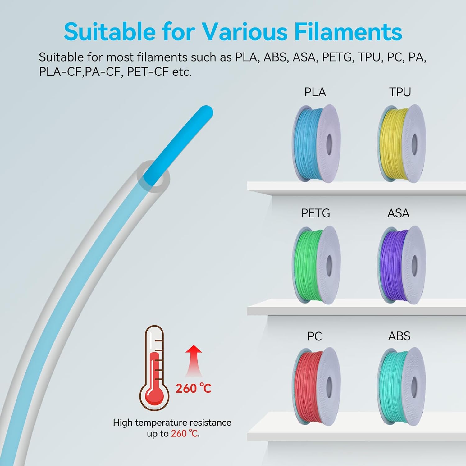 Для Bambu Lab Ptfe Tube P1P AM – обзор и цена 3D Printing Bambu Lab