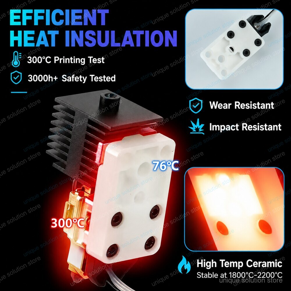 Комплект нагревательного элеме – обзор и цена 3D Printing Zirconia
