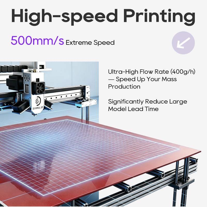 Промышленный 3D-принтер CE 102 – обзор и цена 3D Printing Industrial